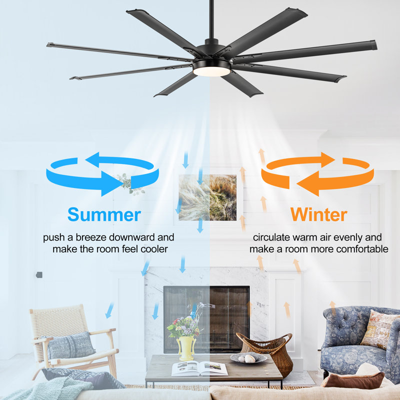 Ikera 72 Large Windmill Ceiling Fans with Lights and Remote Quiet Reversible DC Motor 8 Aluminum Blades Timer 7 24 Downrods for